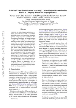 Relation Extraction or Pattern Matching? Unravelling the Generalisation Limits of Language Models for Biographical RE