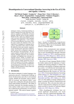 Disambiguation in Conversational Question Answering in the Era of LLMs and Agents: A Survey