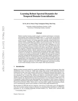 Learning Robust Spectral Dynamics for Temporal Domain Generalization