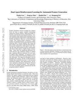 Dual-Agent Reinforcement Learning for Automated Feature Generation