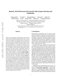 BusterX: MLLM-Powered AI-Generated Video Forgery Detection and Explanation