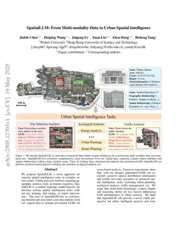 SpatialLLM: From Multi-modality Data to Urban Spatial Intelligence