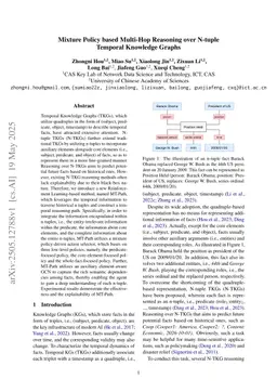 Mixture Policy based Multi-Hop Reasoning over N-tuple Temporal Knowledge Graphs