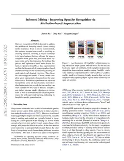 Informed Mixing -- Improving Open Set Recognition via Attribution-based Augmentation