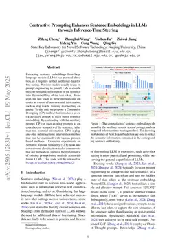 Contrastive Prompting Enhances Sentence Embeddings in LLMs through Inference-Time Steering