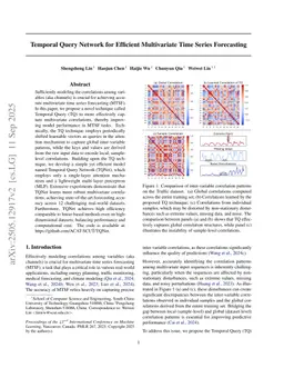 Temporal Query Network for Efficient Multivariate Time Series Forecasting
