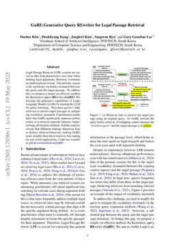 GuRE:Generative Query REwriter for Legal Passage Retrieval