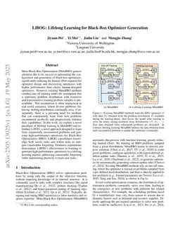 LiBOG: Lifelong Learning for Black-Box Optimizer Generation