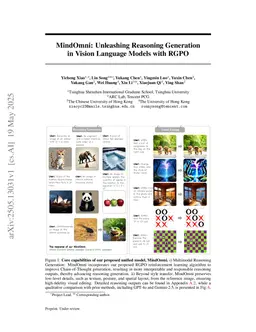 MindOmni: Unleashing Reasoning Generation in Vision Language Models with RGPO