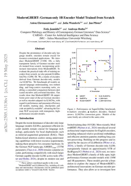 New Encoders for German Trained from Scratch: Comparing ModernGBERT with Converted LLM2Vec Models