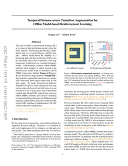 Temporal Distance-aware Transition Augmentation for Offline Model-based Reinforcement Learning