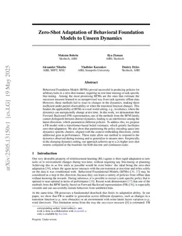 Zero-Shot Adaptation of Behavioral Foundation Models to Unseen Dynamics