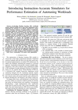 Introducing Instruction-Accurate Simulators for Performance Estimation of Autotuning Workloads