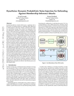 DynaNoise: Dynamic Probabilistic Noise Injection for Defending Against Membership Inference Attacks