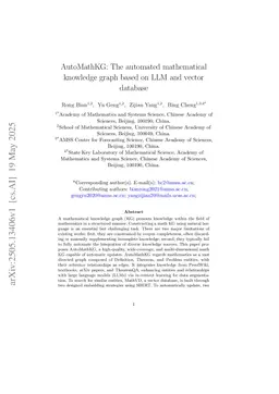 AutoMathKG: The automated mathematical knowledge graph based on LLM and vector database