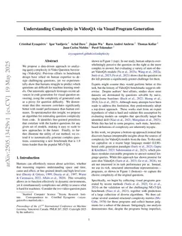 Understanding Complexity in VideoQA via Visual Program Generation