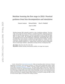 Machine learning the first stage in 2SLS: Practical guidance from bias decomposition and simulation