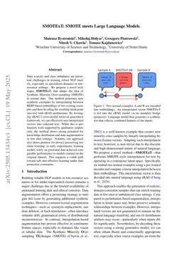 SMOTExT: SMOTE meets Large Language Models