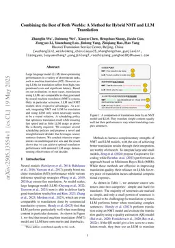 Combining the Best of Both Worlds: A Method for Hybrid NMT and LLM Translation