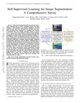 Self-Supervised Learning for Image Segmentation: A Comprehensive Survey