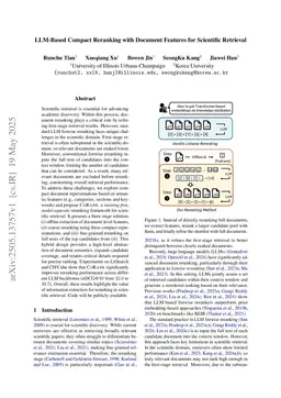 CoRank: LLM-Based Compact Reranking with Document Features for Scientific Retrieval