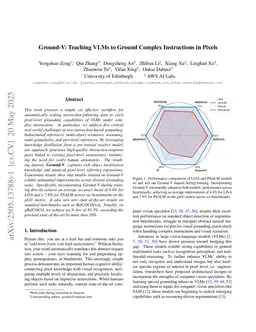 Ground-V: Teaching VLMs to Ground Complex Instructions in Pixels
