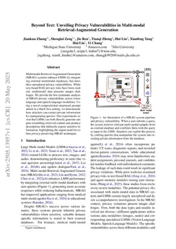Beyond Text: Unveiling Privacy Vulnerabilities in Multi-modal Retrieval-Augmented Generation