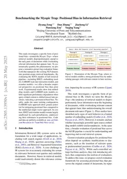 An Empirical Study of Position Bias in Modern Information Retrieval