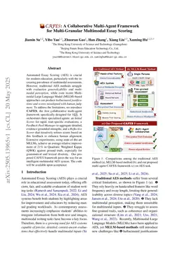 CAFES: A Collaborative Multi-Agent Framework for Multi-Granular Multimodal Essay Scoring