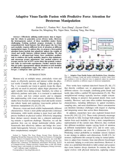 Adaptive Visuo-Tactile Fusion with Predictive Force Attention for Dexterous Manipulation