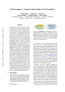 ELEPHANT: Measuring and understanding social sycophancy in LLMs