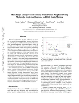 MaskAdapt: Unsupervised Geometry-Aware Domain Adaptation Using Multimodal Contextual Learning and RGB-Depth Masking