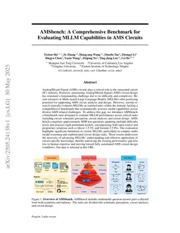 AMSbench: A Comprehensive Benchmark for Evaluating MLLM Capabilities in AMS Circuits