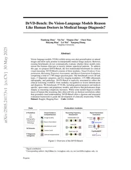 DrVD-Bench: Do Vision-Language Models Reason Like Human Doctors in Medical Image Diagnosis?