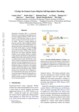 CLaSp: In-Context Layer Skip for Self-Speculative Decoding