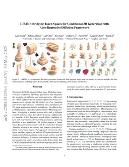 LTM3D: Bridging Token Spaces for Conditional 3D Generation with Auto-Regressive Diffusion Framework
