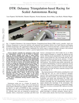 DTR: Delaunay Triangulation-based Racing for Scaled Autonomous Racing
