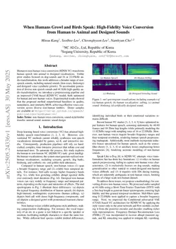 When Humans Growl and Birds Speak: High-Fidelity Voice Conversion from Human to Animal and Designed Sounds