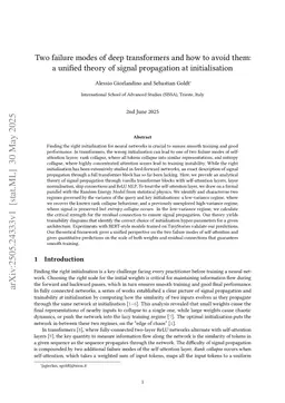 Two failure modes of deep transformers and how to avoid them: a unified theory of signal propagation at initialisation