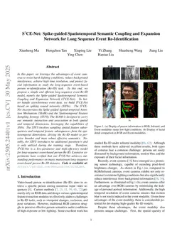S3CE-Net: Spike-guided Spatiotemporal Semantic Coupling and Expansion Network for Long Sequence Event Re-Identification