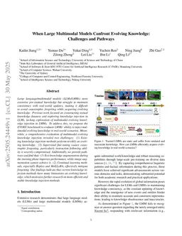 When Large Multimodal Models Confront Evolving Knowledge:Challenges and Pathways