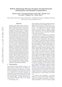 RMoA: Optimizing Mixture-of-Agents through Diversity Maximization and Residual Compensation