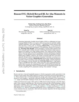 Reason-SVG: Hybrid Reward RL for Aha-Moments in Vector Graphics Generation