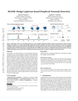 HLSAD: Hodge Laplacian-based Simplicial Anomaly Detection
