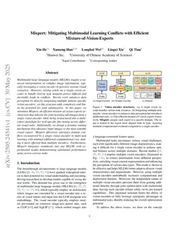 Mixpert: Mitigating Multimodal Learning Conflicts with Efficient Mixture-of-Vision-Experts