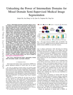 Unleashing the Power of Intermediate Domains for Mixed Domain Semi-Supervised Medical Image Segmentation