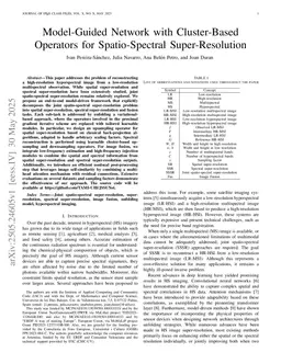 Model-Guided Network with Cluster-Based Operators for Spatio-Spectral Super-Resolution