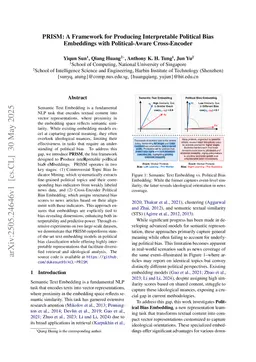 PRISM: A Framework for Producing Interpretable Political Bias Embeddings with Political-Aware Cross-Encoder