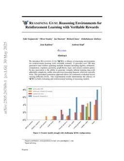 REASONING GYM: Reasoning Environments for Reinforcement Learning with Verifiable Rewards