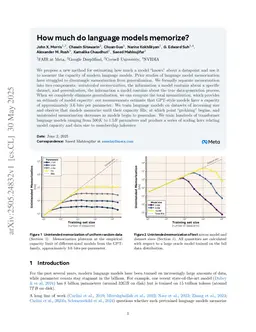 How much do language models memorize?